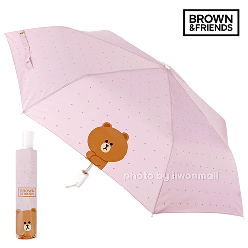 best product