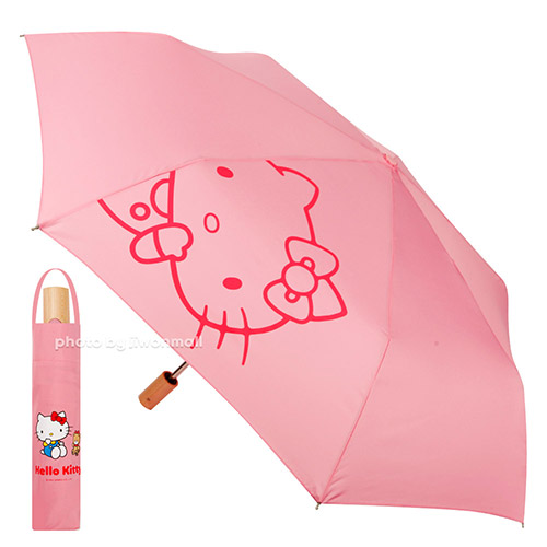 best product
