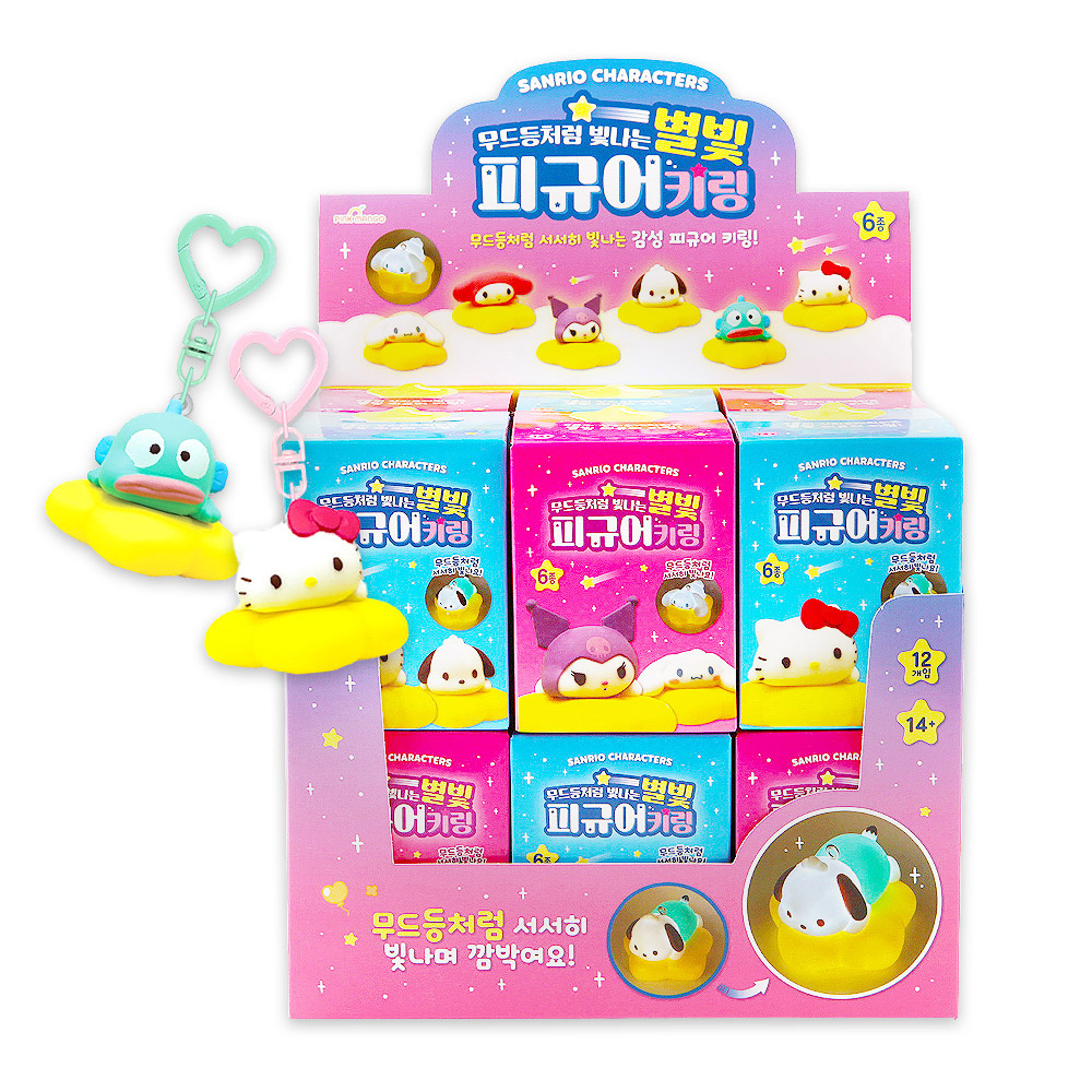 best product